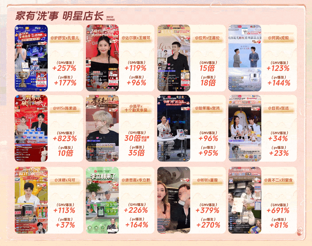 ：趋势内容破圈“全民洗事”引爆生意新增长ky开元棋牌「双11洗护品类日」圆满收官(图8)
